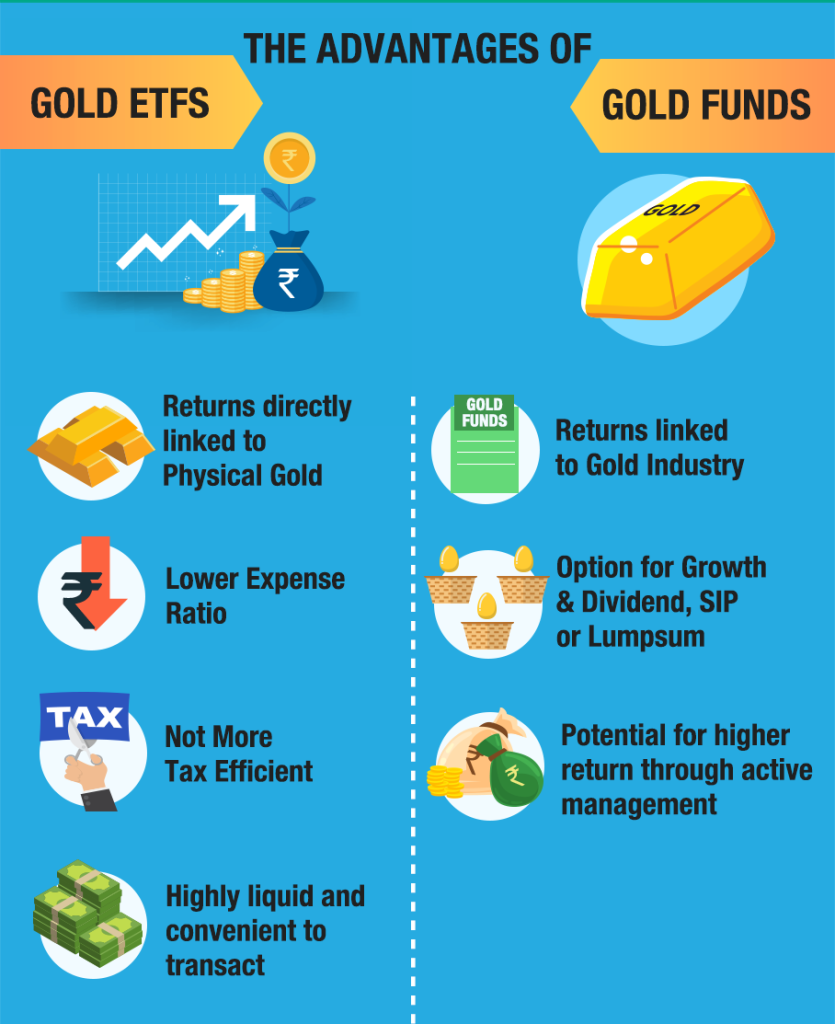 gold and silver 01